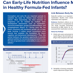 Learning Lead Volume 3 2023
